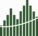 Swiss Green Invest